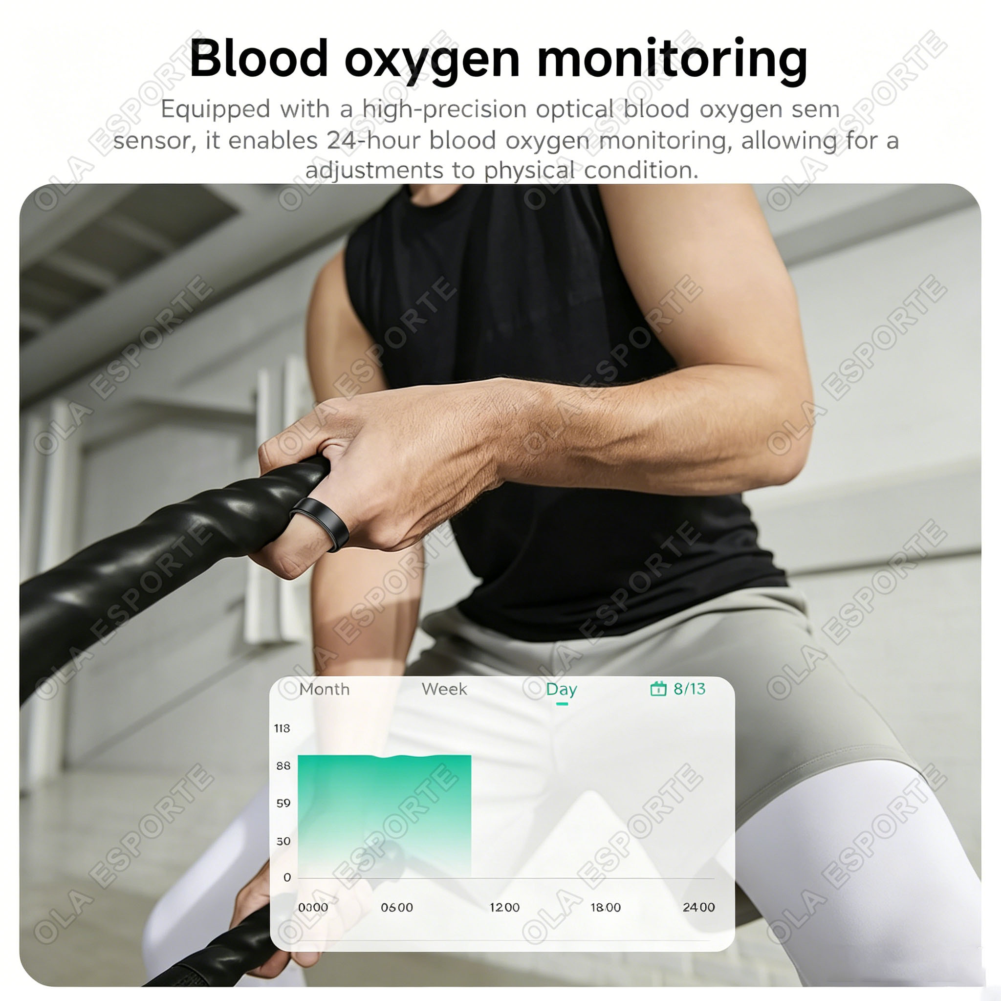 Nuovo Anello Smart 2026 con Mo - Health Monitors recensione e prezzo