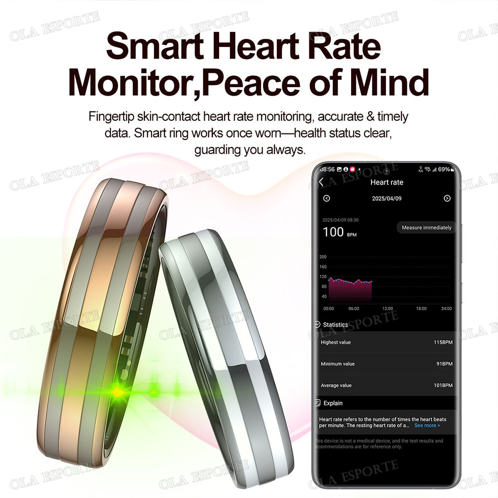 Nuovo Anello Intelligente per  - Health Monitors recensione e prezzo